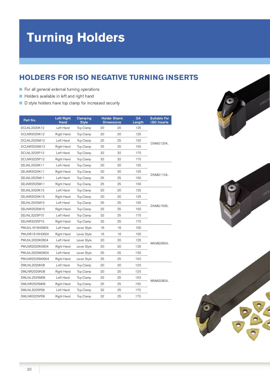 Dormer Pramet Cutting Tools from ERIKS