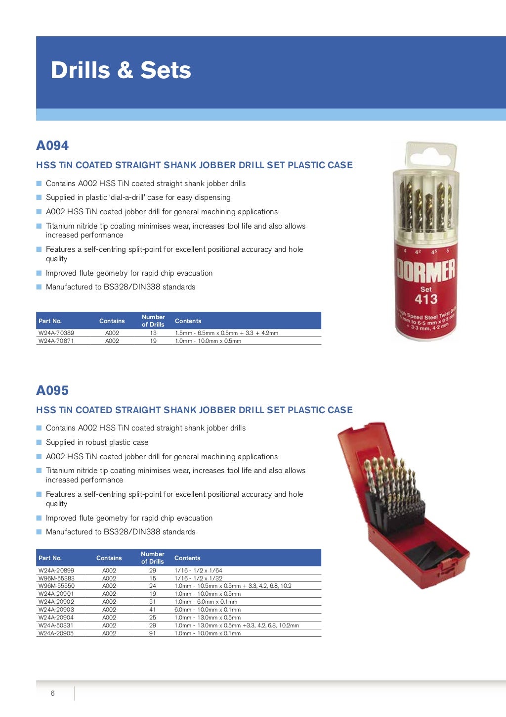 Dormer Pramet Cutting Tools from ERIKS