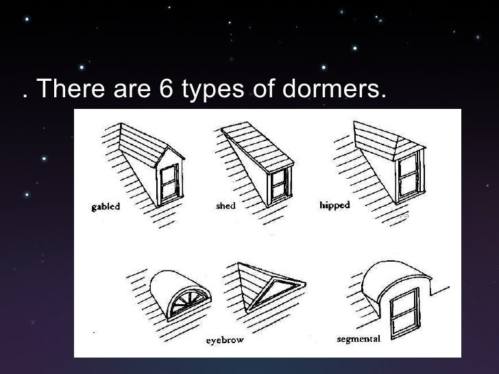 Dormers