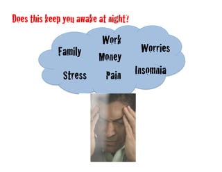 Does this keep you awake at night?	
  
                       Work!
              Family! Money!              Worries!

               Stress!  Pain!            Insomnia!
 