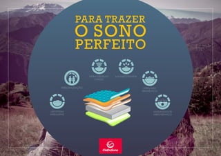 PERFEITO
O SONO
PARA TRAZER
 