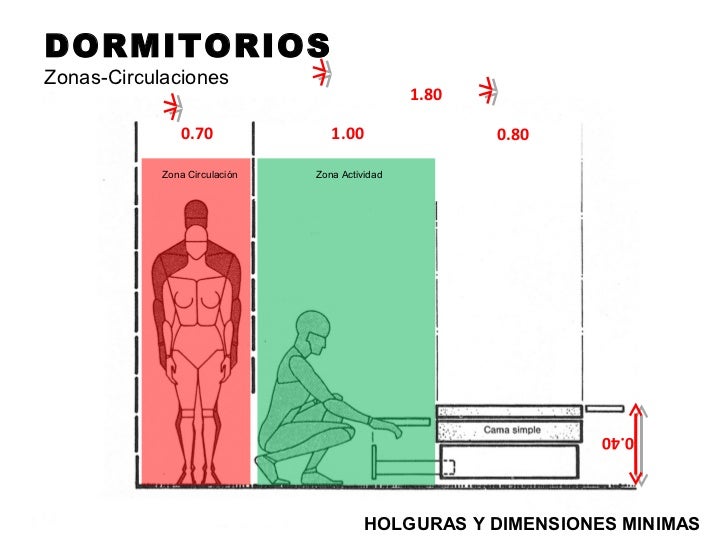 Dormitorio todas las dimensiones-2012