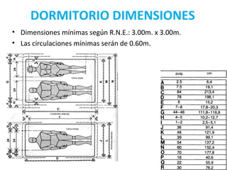 DORMITORIO DIMENSIONES
• Dimensiones mínimas según R.N.E.: 3.00m. x 3.00m.
• Las circulaciones mínimas serán de 0.60m.
 