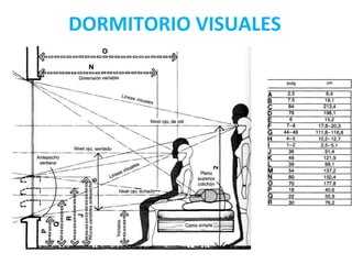 DORMITORIO VISUALES
 