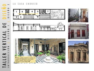 LA CASA CHORIZO 
TALLER VERTICAL DE DISEÑO 
INTRODUCCIÓN |DISEÑO 1 |DISEÑO 2  
