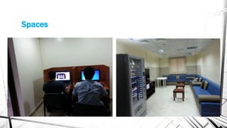 Spaces
 