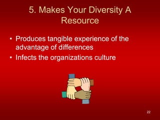 5. Makes Your Diversity A
            Resource
• Produces tangible experience of the
  advantage of differences
• Infects the organizations culture




                                        22
 