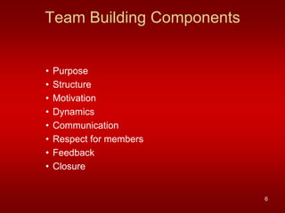 Team Building Components


•   Purpose
•   Structure
•   Motivation
•   Dynamics
•   Communication
•   Respect for members
•   Feedback
•   Closure


                           6
 