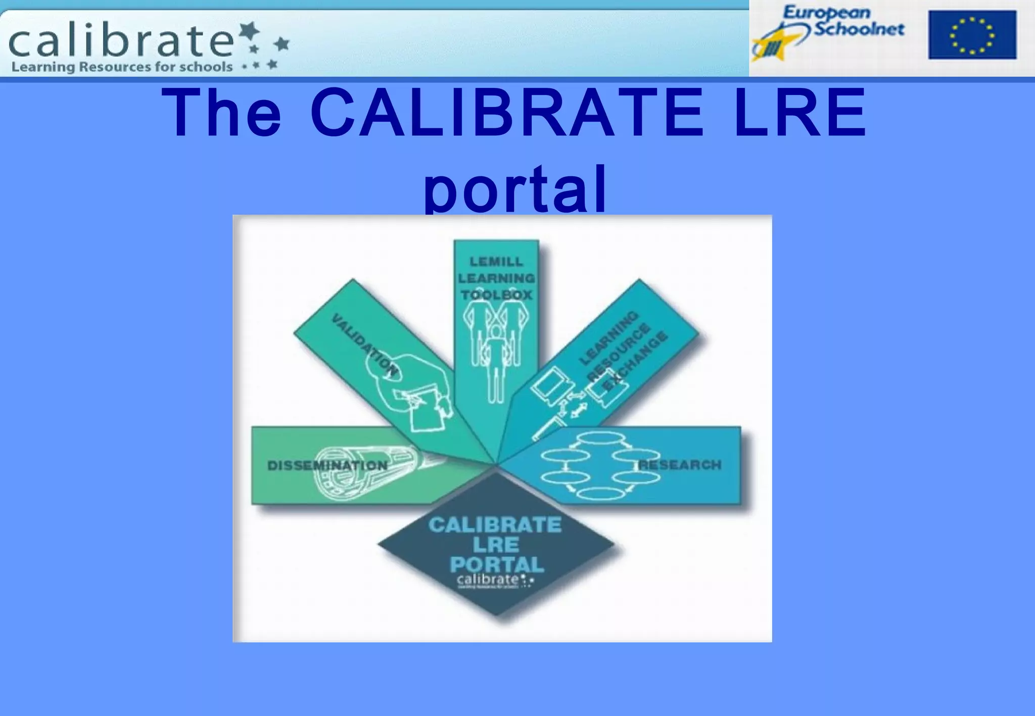 The CALIBRATE LRE
portal
 