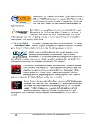 11 DornerWorks – Where Software and Hardware Design Meet
DornerWorks is a Certified Consultant for Cypress Semiconductor's
USB and PSOC Mixed Signal Arrays products. The CYPros® certified
consultants program maintains a list of independent consultants
that have been certified and have demonstrated competence in
Cypress products.
DornerWorks has brought our embedded expertise to the Freescale
Alliance Program. The Freescale Alliance Program is a community of
companies from around the world. This community is built around
reducing design cycle time and getting products to market faster through the access of the
newest design tools, support, and training.
DornerWorks is a registered Microchip Design Partner. The Design
Partners Program is designed to help Microchip clients find a third-
party design firm that meets their criteria to help them bring products to market.
QNX is a commercial Unix-like real-time operating system, aimed
primarily at the embedded systems market. QNX has chosen
DornerWorks to join their Partner Network Program which consists of
several hundred leading hardware and software as well as service vendors worldwide. Their
offerings include solutions and services compatible with QNX products.
DornerWorks is a member of the Texas Instruments DSP Third Party Network.
The TI DSP Third Party Network is a worldwide community of respected, well-
established companies offering products and services that support TI DSPs.
Products and services include a broad range of end-equipment solutions,
embedded software, engineering services and development tools that help
customers accelerate development efforts and cut time-to-market.
DornerWorks is also a member of the Texas Instruments MSP430 Developer
Network. The TI MSP 430 Third Party Network is a worldwide community of
respected, well-established companies offering products and services that
support TI MCU’s. Products and services include a broad range of end-
equipment solutions, embedded software, engineering services and
development tools that help customers accelerate development efforts and cut time-to-
market.
 