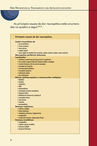 DOR NEUROPÁTICA: TRATAMENTO COM ANTICONVULSIVANTES
8
As principais causas de dor neuropática estão enumera-
das no quadro a seguir28,55
.
Principais causas de dor neuropática.
Lesões traumáticas de:
• nervos periféricos
• nervos cranianos
• raízes dorsais
• medula espinal
• certas regiões do encéfalo (vias sensitivas, núcleos sensitivos, tálamo, córtex sensitivo)
Neuropatias periféricas dolorosas:
Localizadas:
• síndromes compressivas (entrapment e neoplasias)
• dor complexa regional (distroﬁa simpaticorreﬂexa, causalgia)
• membro fantasma e dor de coto de amputação
• neuralgia pós-herpética
• mononeuropatia diabética
• neuropatia isquêmica
• poliarterite nodosa
• pós-radioterapia
Difusas (polineuropatias e mononeurites múltiplas):
• diabética
• alcoólica
• amiloidose
• AIDS
• hipotireoidismo
• neuropatias sensitivas hereditárias
• doença de Fabry
• deﬁciência de vitamina do complexo B
• neuropatias tóxicas
• auto-imunes
• vasculites
• paraneoplásica
Doenças medulares:
• esclerose múltipla
• lesões isquêmicas
• mielopatias infecciosas e degenerativas
• siringomielia
• compressões (tumores, degeneração discal)
Doenças encefálicas:
• siringobulbia
• acidente vascular encefálico
• esclerose múltipla
• doença de Parkinson
 