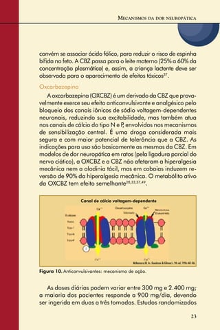 23
convém se associar ácido fólico, para reduzir o risco de espinha
bíﬁda no feto. A CBZ passa para o leite materno (25% a 60% da
concentração plasmática) e, assim, a criança lactente deve ser
observada para o aparecimento de efeitos tóxicos37
.
Oxcarbazepina
A oxcarbazepina (OXCBZ) é um derivado da CBZ que prova-
velmente exerce seu efeito anticonvulsivante e analgésico pelo
bloqueio dos canais iônicos de sódio voltagem-dependentes
neuronais, reduzindo sua excitabilidade, mas também atua
nos canais de cálcio do tipo N e P, envolvidos nos mecanismos
de sensibilização central. É uma droga considerada mais
segura e com maior potencial de tolerância que a CBZ. As
indicações para uso são basicamente as mesmas da CBZ. Em
modelos de dor neuropática em ratos (pela ligadura parcial do
nervo ciático), a OXCBZ e a CBZ não afetaram a hiperalgesia
mecânica nem a alodinia tácil, mas em cobaias induzem re-
versão de 90% da hiperalgesia mecânica. O metabólito ativo
da OXCBZ tem efeito semelhante28,33,37,49
.
MECANISMOS DA DOR NEUROPÁTICA
Figura 10. Anticonvulsivantes: mecanismo de ação.
McNamara JO. In: Goodman & Gilman’s. 9th ed. 1996:461-86.
Canal de cálcio voltagem-dependente
As doses diárias podem variar entre 300 mg e 2.400 mg;
a maioria dos pacientes responde a 900 mg/dia, devendo
ser ingerida em duas a três tomadas. Estudos randomizados
 