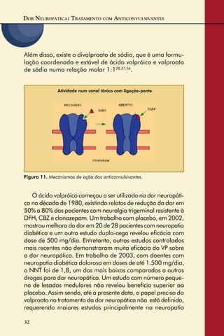 DOR NEUROPÁTICA: TRATAMENTO COM ANTICONVULSIVANTES
32
Figura 11. Mecanismos de ação dos anticonvulsivantes.
Atividade num canal iônico com ligação-ponte
Além disso, existe o divalproato de sódio, que é uma formu-
lação coordenada e estável de ácido valpróico e valproato
de sódio numa relação molar 1:128,37,56
.
O ácido valpróico começou a ser utilizado na dor neuropáti-
ca na década de 1980, existindo relatos de redução da dor em
50% a 80% dos pacientes com neuralgia trigeminal resistente à
DFH, CBZ e clonazepam. Um trabalho com placebo, em 2002,
mostrou melhora da dor em 20 de 28 pacientes com neuropatia
diabética e um outro estudo duplo-cego revelou eﬁcácia com
dose de 500 mg/dia. Entretanto, outros estudos controlados
mais recentes não demonstraram muita eﬁcácia do VP sobre
a dor neuropática. Em trabalho de 2003, com doentes com
neuropatia diabética dolorosa em doses de até 1.500 mg/dia,
o NNT foi de 1,8, um dos mais baixos comparados a outras
drogas para dor neuropática. Um estudo com número peque-
no de lesados medulares não revelou benefício superior ao
placebo. Assim sendo, até a presente data, o papel preciso do
valproato no tratamento da dor neuropática não está deﬁnido,
requerendo maiores estudos principalmente na neuropatia
 