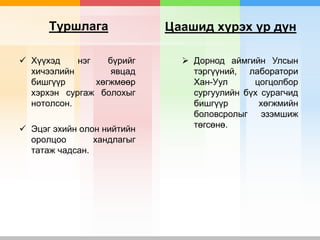  Хүүхэд нэг бүрийг
хичээлийн явцад
бишгүүр хөгжмөөр
хэрхэн сургаж болохыг
нотолсон.
 Эцэг эхийн олон нийтийн
оролцоо хандлагыг
татаж чадсан.
Туршлага Цаашид хүрэх үр дүн
 Дорнод аймгийн Улсын
тэргүүний, лаборатори
Хан-Уул цогцолбор
сургуулийн бүх сурагчид
бишгүүр хөгжмийн
боловсролыг эзэмшиж
төгсөнө.
 