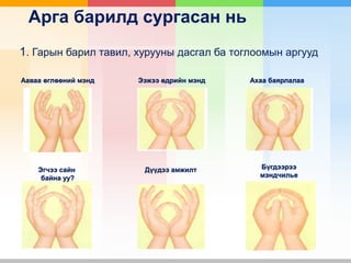 Арга барилд сургасан нь
1. Гарын барил тавил, хурууны дасгал ба тоглоомын аргууд
Ааваа өглөөний мэнд Ээжээ өдрийн мэнд Ахаа баярлалаа
Дүүдээ амжилтЭгчээ сайн
байна уу?
Бүгдээрээ
мэндчилье
 