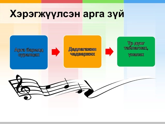 Бишгүүр хөгжмөөр хүүхэд бүрийг хөгжүүлсэн нь