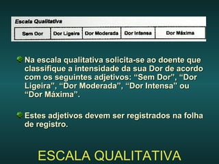 ESCALA QUALITATIVAESCALA QUALITATIVA
Na escala qualitativa solicita-se ao doente queNa escala qualitativa solicita-se ao doente que
classifique a intensidade da sua Dor de acordoclassifique a intensidade da sua Dor de acordo
com os seguintes adjetivos: “Sem Dor”, “Dorcom os seguintes adjetivos: “Sem Dor”, “Dor
Ligeira”, “Dor Moderada”, “Dor Intensa” ouLigeira”, “Dor Moderada”, “Dor Intensa” ou
“Dor Máxima”.“Dor Máxima”.
Estes adjetivos devem ser registrados na folhaEstes adjetivos devem ser registrados na folha
de registro.de registro.
 