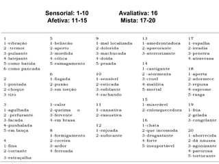 Sensorial: 1-10 Avaliativa: 16
Afetiva: 11-15 Mista: 17-20
 