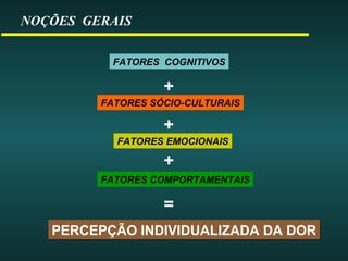 NOÇÕES GERAIS
FATORES EMOCIONAIS
FATORES COGNITIVOS
FATORES SÓCIO-CULTURAIS
FATORES COMPORTAMENTAIS
+
=
+
+
PERCEPÇÃO INDIVIDUALIZADA DA DORPERCEPÇÃO INDIVIDUALIZADA DA DOR
 