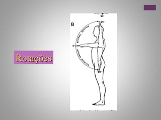 RotaçõesRotações
 