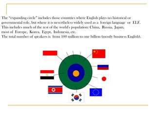 The “expanding circle” includes those countries where English plays no historical or  governmental role, but where it is nevertheless widely used as a foreign language or ELF.  This includes much of the rest of the world's population: China, Russia, Japan,  most of Europe, Korea, Egypt, Indonesia, etc.  The total number of speakers is  from 100 million to one billion (mostly business English).  