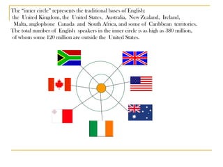 The “inner circle” represents the traditional bases of English: the United Kingdom, the United States, Australia, New Zealand, Ireland,   Malta, anglophone Canada and South Africa, and some of Caribbean territories.  The total number of English speakers in the inner circle is as high as 380 million, of whom some 120 million are outside the United States.  