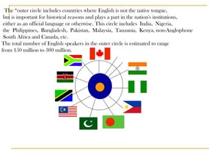   The “outer circle includes countries where English is not the native tongue, but is important for historical reasons and plays a part in the nation's institutions, either as an official language or otherwise. This circle includes India, Nigeria, the Philippines, Bangladesh, Pakistan, Malaysia, Tanzania, Kenya, non-Anglophone South Africa and Canada, etc.  The total number of English speakers in the outer circle is estimated to range  from 150 million to 300 million.  