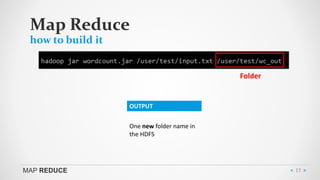 Intro to Map Reduce | PDF