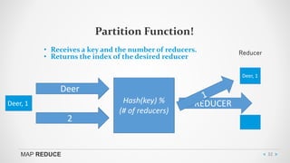 Intro to Map Reduce | PDF