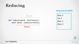 Intro to Map Reduce | PDF