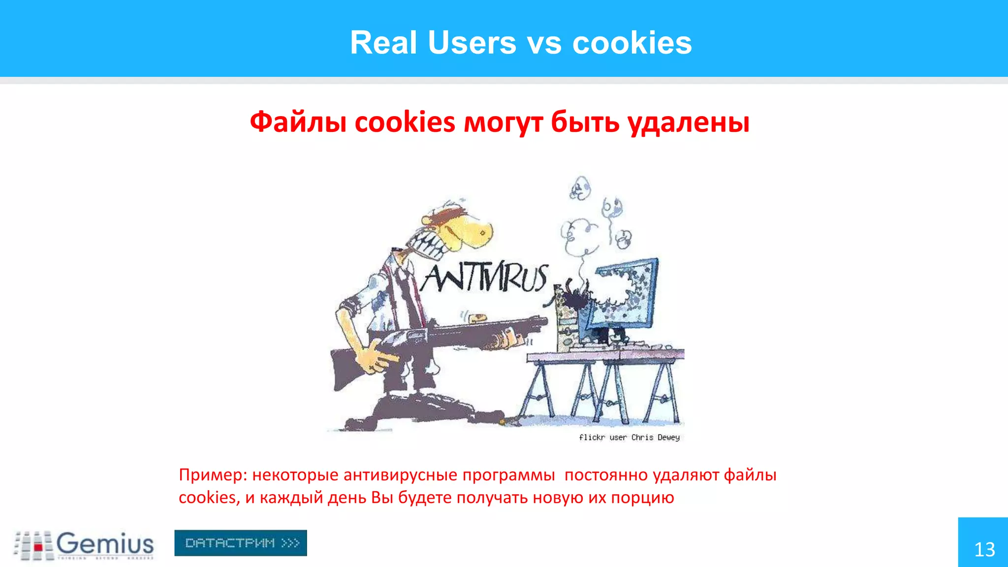 Real Users vs cookies
Файлы cookies могут быть удалены

Пример: некоторые антивирусные программы постоянно удаляют файлы
cookies, и каждый день Вы будете получать новую их порцию

13

 
