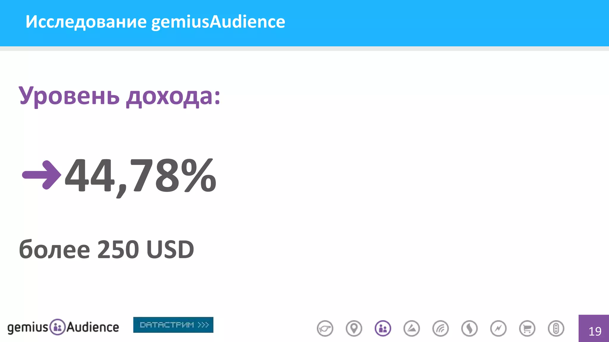 Исследование gemiusAudience

Уровень дохода:

➜44,78%
более 250 USD
19

 