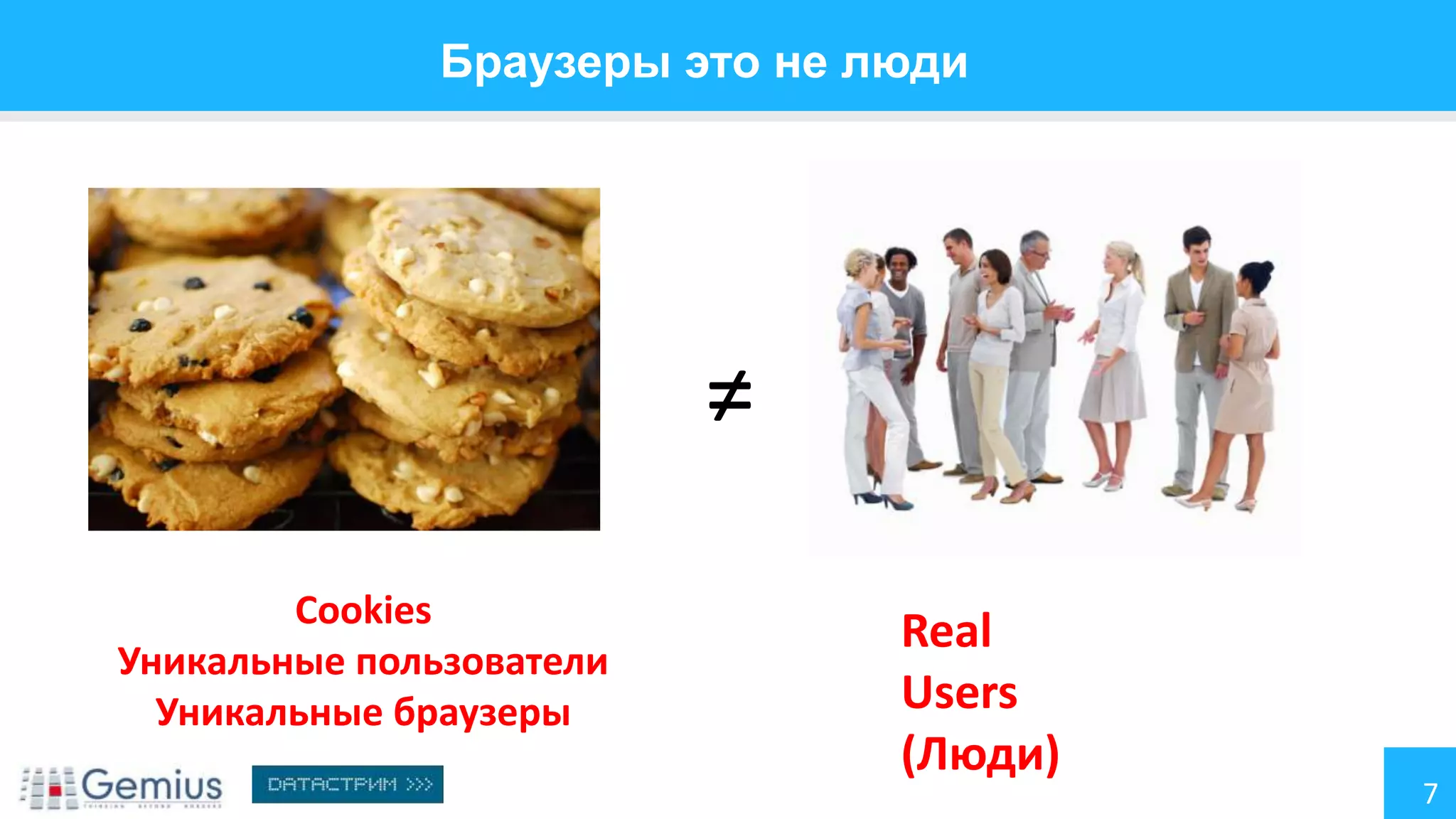 Браузеры это не люди

≠
Cookies
Уникальные пользователи
Уникальные браузеры

Real
Users
(Люди)

7

 