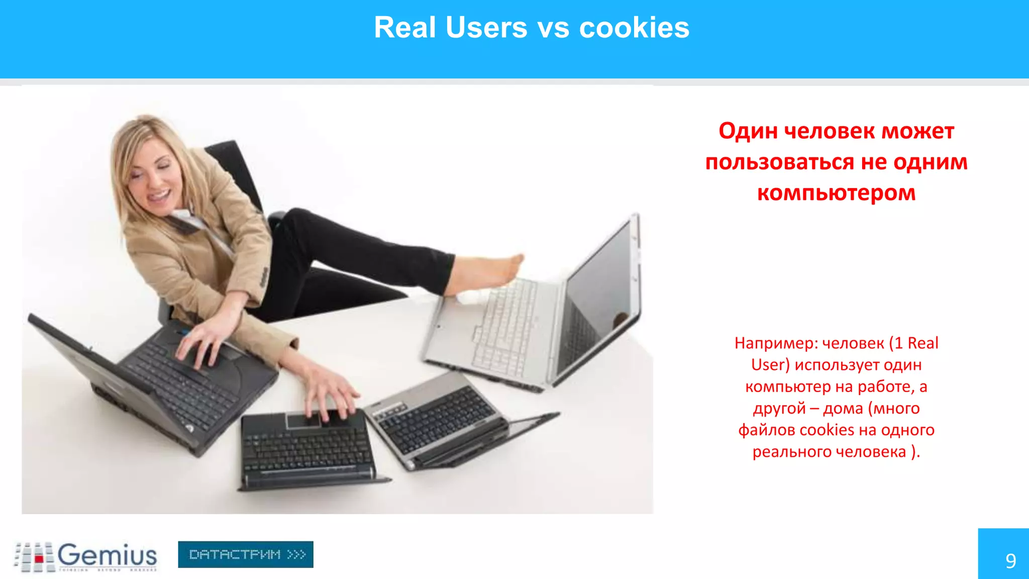 Real Users vs cookies

Один человек может
пользоваться не одним
компьютером

Например: человек (1 Real
User) использует один
компьютер на работе, а
другой – дома (много
файлов cookies на одного
реального человека ).

9

 