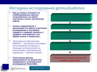 Pop-up  панель основана на комбинированных данных установленных на сайтах счетчиков и анкет посетителей сайтов. Анкеты предлагаются к заполнению на сайтах-участниках исследования в случайном порядке и содержат вопросы о профиле пользователя, его образе жизни и привычках. *  Программное обеспечение Net Panel  – пассивный мониторинг использования интернета с помощью установленной на компьютерах пользователей программы – software панель.   Полученные данные взвешиваются на результаты независимого установочного исследования  FactumBel . Методика исследования  gemiusAudience  Pop - up   опросники User-centric  платформа  (онлайн  панель) Site - centric  платформа  (система статистики)   Установочное исследование Надежные точные данные об онлайн аудитории + + + = 