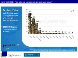 Источник:  gemiusAudience,  0 4 .20 1 0 Internet CEE :   Где самые широкие денежные реки? 