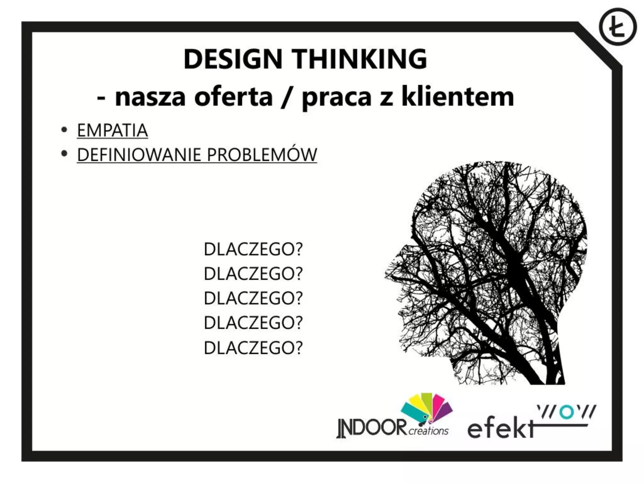 Design thinking | PDF