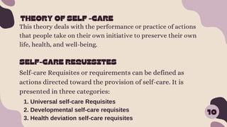 THEORY OF SELF -CARE
10
This theory deals with the performance or practice of actions
that people take on their own initiative to preserve their own
life, health, and well-being.
SELF-CARE REQUISITES
Self-care Requisites or requirements can be defined as
actions directed toward the provision of self-care. It is
presented in three categories:
1. Universal self-care Requisites
2. Developmental self-care requisites
3. Health deviation self-care requisites
 