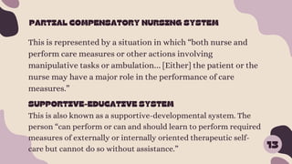 PARTIAL COMPENSATORY NURSING SYSTEM
13
This is represented by a situation in which “both nurse and
perform care measures or other actions involving
manipulative tasks or ambulation… [Either] the patient or the
nurse may have a major role in the performance of care
measures.”
SUPPORTIVE-EDUCATIVE SYSTEM
This is also known as a supportive-developmental system. The
person “can perform or can and should learn to perform required
measures of externally or internally oriented therapeutic self-
care but cannot do so without assistance.”
 