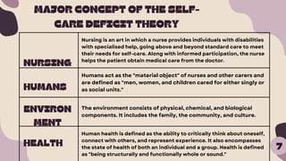 MAJOR CONCEPT OF THE SELF-
CARE DEFICIT THEORY
7
Nursing is an art in which a nurse provides individuals with disabilities
with specialised help, going above and beyond standard care to meet
their needs for self-care. Along with informed participation, the nurse
helps the patient obtain medical care from the doctor.
Humans act as the "material object" of nurses and other carers and
are defined as "men, women, and children cared for either singly or
as social units."
The environment consists of physical, chemical, and biological
components. It includes the family, the community, and culture.
Human health is defined as the ability to critically think about oneself,
connect with others, and represent experience. It also encompasses
the state of health of both an individual and a group. Health is defined
as "being structurally and functionally whole or sound."
NURSING
HUMANS
ENVIRON
MENT
HEALTH
 