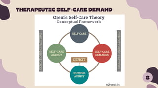 8
THERAPEUTIC SELF-CARE DEMAND
 