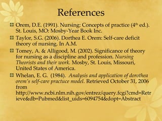 References Orem, D.E. (1991). Nursing: Concepts of practice (4 th  ed.). St. Louis, MO: Mosby-Year Book Inc. Taylor, S.G. (2006). Dorthea E. Orem: Self-care deficit theory of nursing. In A.M.  Tomey, A. & Alligood, M. (2002). Significance of theory for nursing as a discipline and profession.  Nursing Theorists and their work.  Mosby, St. Louis, Missouri, United States of America.  Whelan, E. G.  (1984).  Analysis and application of dorothea orem’s self-care practuce model.  Retrieved October 31, 2006 from http://www.ncbi.nlm.nih.gov/entrez/query.fcgi?cmd=Retrieve&db=Pubmed&list_uids=6094754&dopt=Abstract 