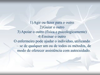 1)Agir ou fazer para o outro
2)Guiar o outro
3)Apoiar o outro (física e psicologicamente)
4)Ensinar o outro
O enfermeiro pode ajudar o individuo, utilizando
– se de qualquer um ou de todos os métodos, de
modo de oferecer assistência com autocuidado.
 
