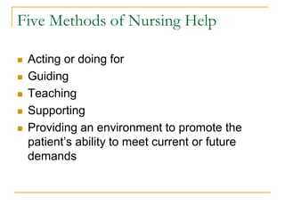 Five Methods of Nursing HelpActing or doing forGuidingTeachingSupportingProviding an environment to promote the patient’s ability to meet current or future demands