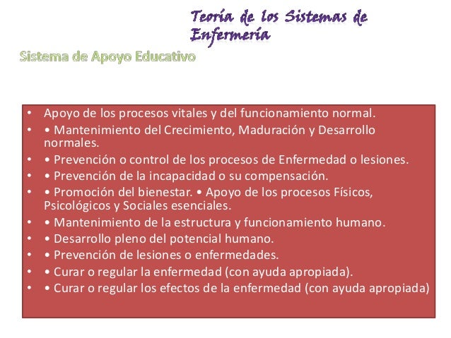 AUTOCUIDADO DE DOROTHEA OREM