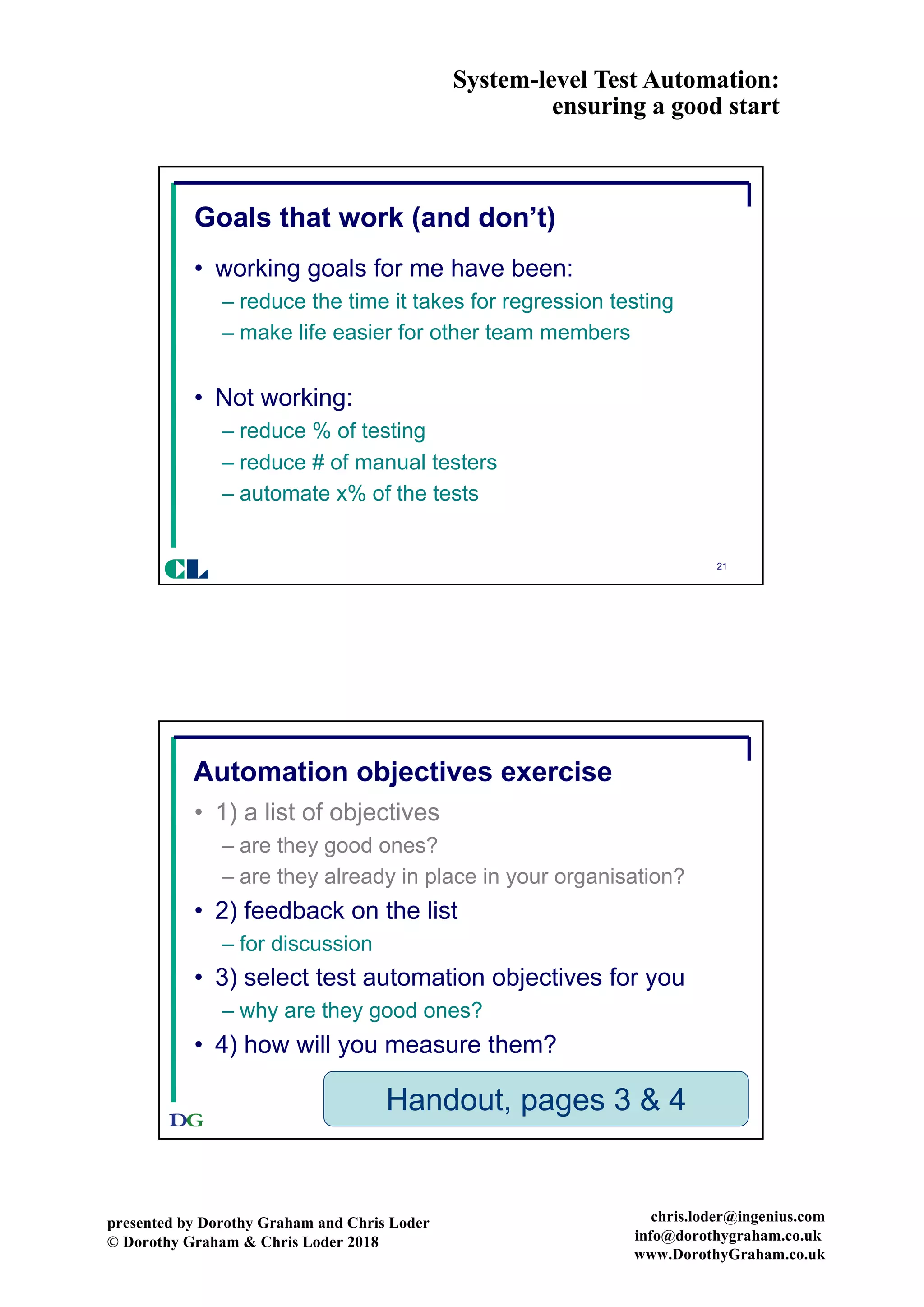 System-level Test Automation:
ensuring a good start
presented by Dorothy Graham and Chris Loder
© Dorothy Graham & Chris Loder 2018
chris.loder@ingenius.com
info@dorothygraham.co.uk
www.DorothyGraham.co.uk
21
Goals that work (and don’t)
• working goals for me have been:
– reduce the time it takes for regression testing
– make life easier for other team members
• Not working:
– reduce % of testing
– reduce # of manual testers
– automate x% of the tests
CL
22
Automation objectives exercise
• 1) a list of objectives
– are they good ones?
– are they already in place in your organisation?
• 2) feedback on the list
– for discussion
• 3) select test automation objectives for you
– why are they good ones?
• 4) how will you measure them?
Handout, pages 3 & 4
 
