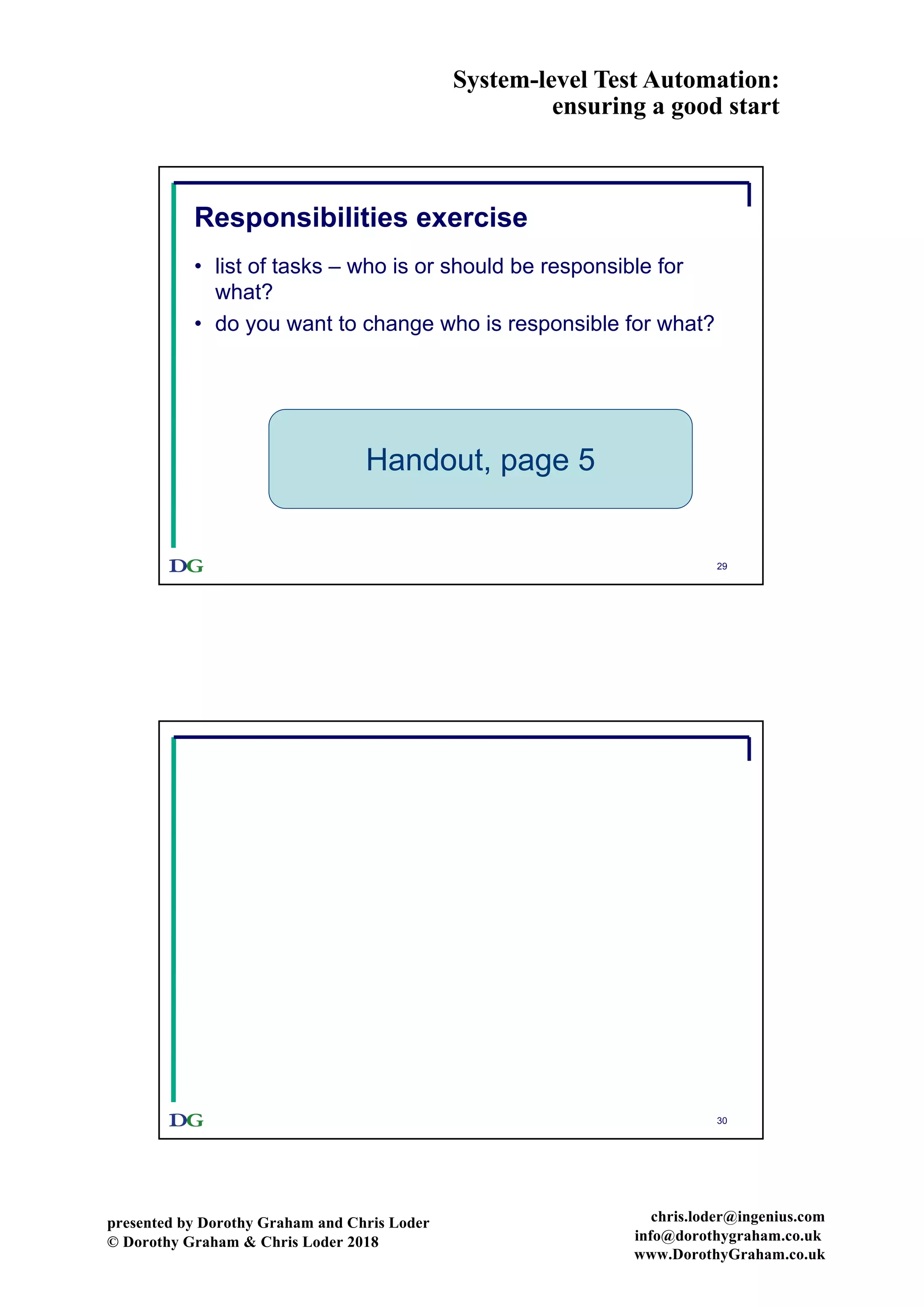 System-level Test Automation:
ensuring a good start
presented by Dorothy Graham and Chris Loder
© Dorothy Graham & Chris Loder 2018
chris.loder@ingenius.com
info@dorothygraham.co.uk
www.DorothyGraham.co.uk
29
Responsibilities exercise
• list of tasks – who is or should be responsible for
what?
• do you want to change who is responsible for what?
Handout, page 5
30
 
