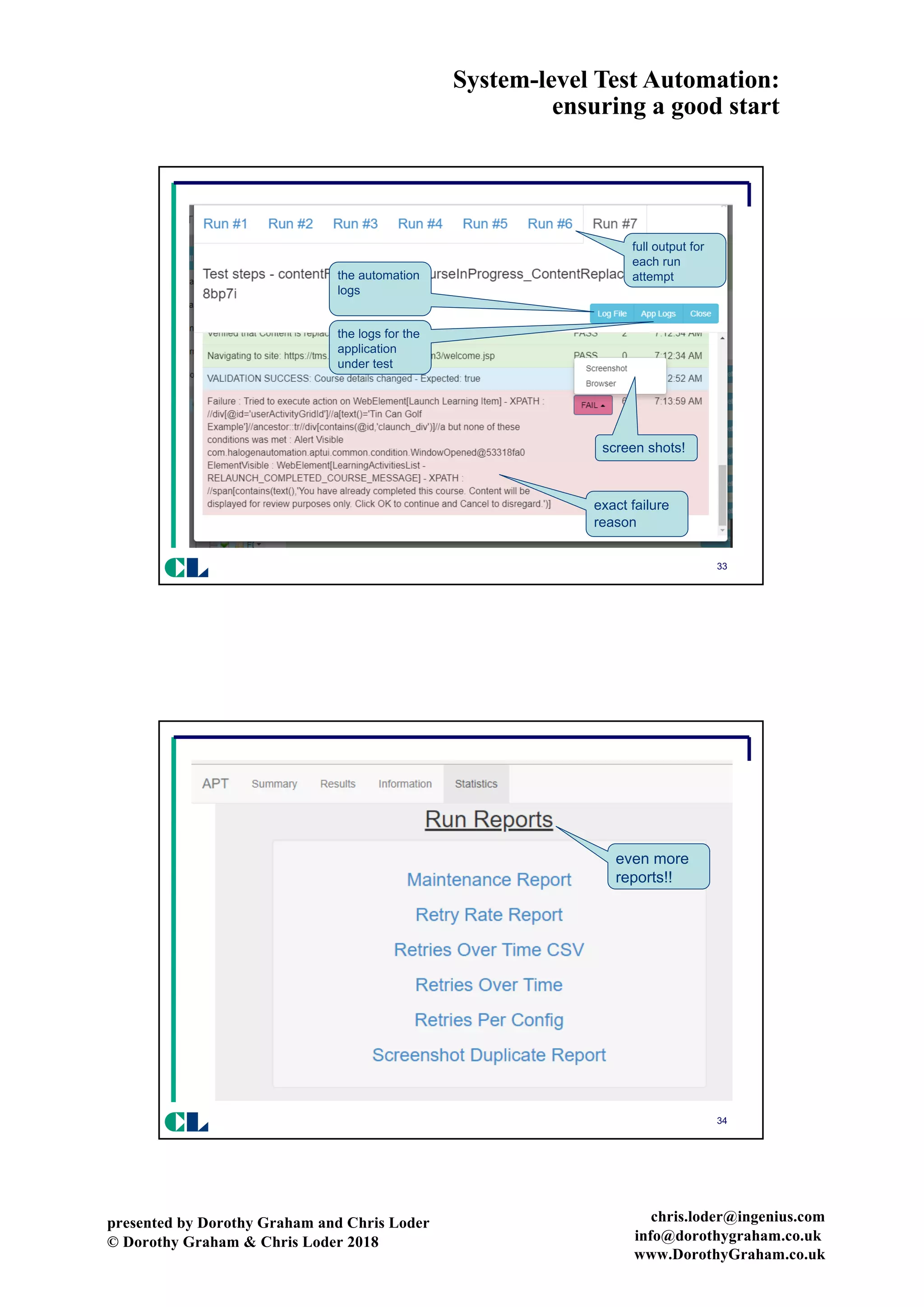 System-level Test Automation:
ensuring a good start
presented by Dorothy Graham and Chris Loder
© Dorothy Graham & Chris Loder 2018
chris.loder@ingenius.com
info@dorothygraham.co.uk
www.DorothyGraham.co.uk
33
CL
full output for
each run
attemptthe automation
logs
the logs for the
application
under test
exact failure
reason
screen shots!
34
CL
even more
reports!!
 