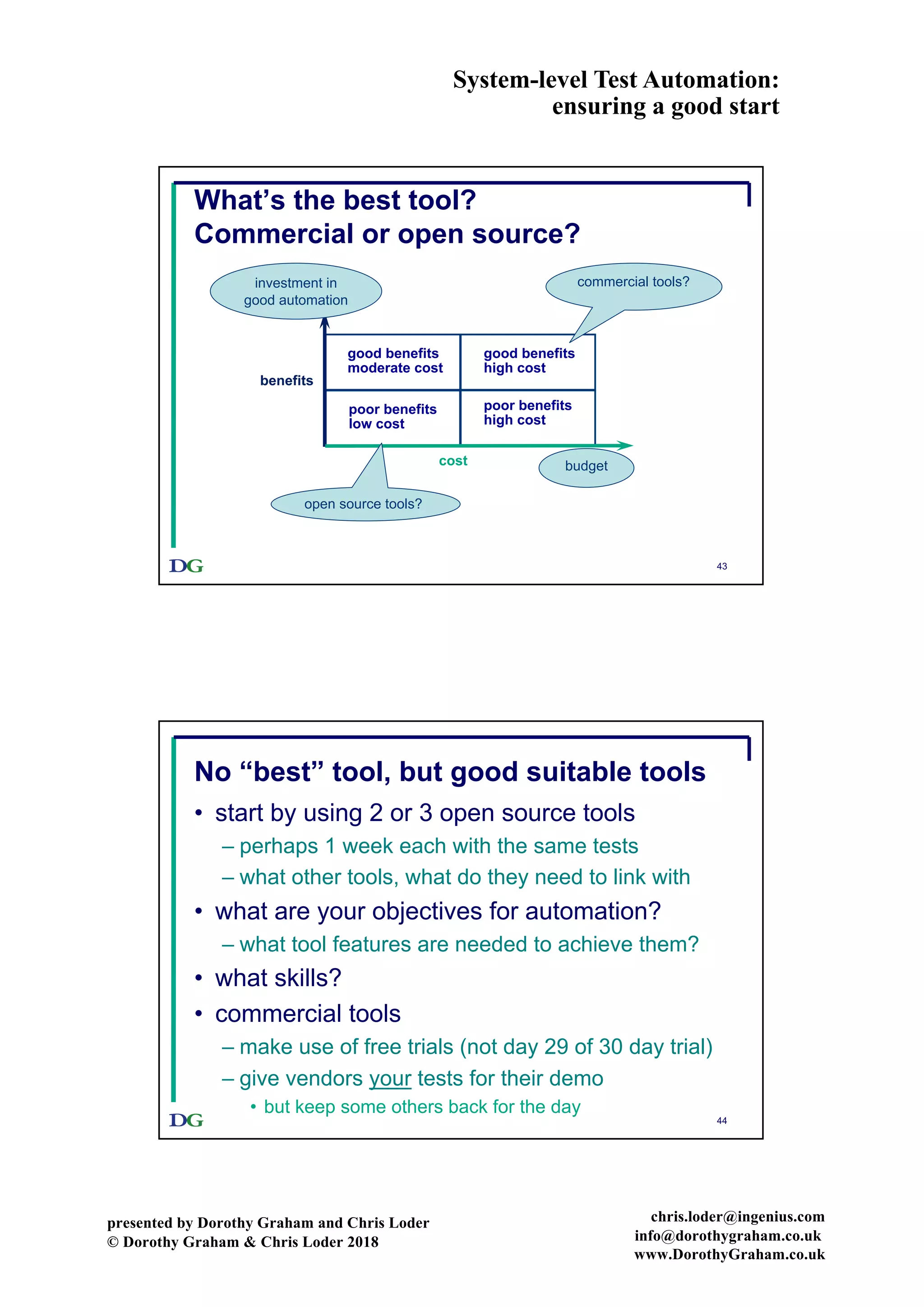 System-level Test Automation:
ensuring a good start
presented by Dorothy Graham and Chris Loder
© Dorothy Graham & Chris Loder 2018
chris.loder@ingenius.com
info@dorothygraham.co.uk
www.DorothyGraham.co.uk
43
What’s the best tool?
Commercial or open source?
poor benefits
low cost
good benefits
high cost
good benefits
low cost
poor benefits
high cost
benefits
cost budget
investment in
good automation
good benefits
moderate cost
commercial tools?
open source tools?
44
No “best” tool, but good suitable tools
• start by using 2 or 3 open source tools
– perhaps 1 week each with the same tests
– what other tools, what do they need to link with
• what are your objectives for automation?
– what tool features are needed to achieve them?
• what skills?
• commercial tools
– make use of free trials (not day 29 of 30 day trial)
– give vendors your tests for their demo
• but keep some others back for the day
 