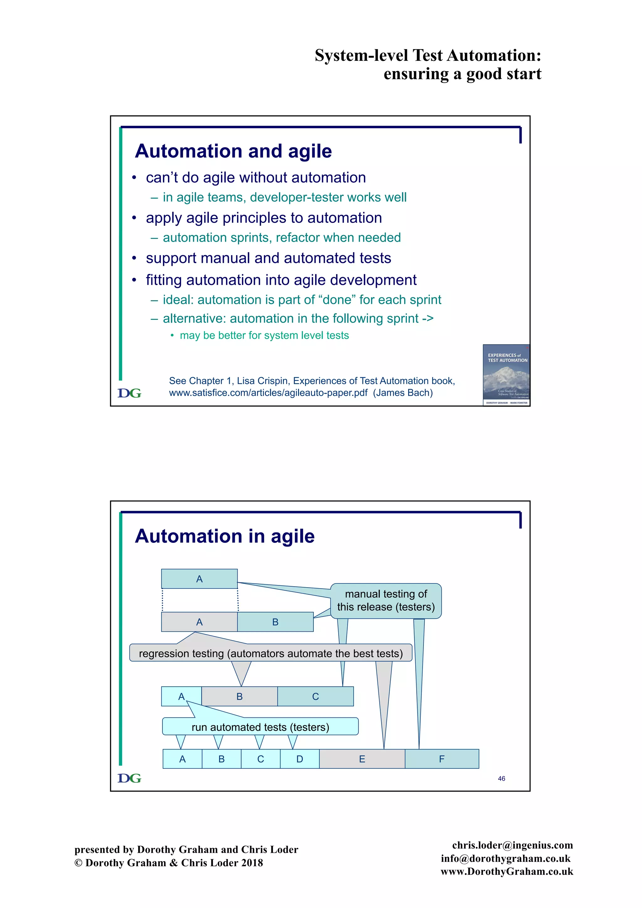 System-level Test Automation:
ensuring a good start
presented by Dorothy Graham and Chris Loder
© Dorothy Graham & Chris Loder 2018
chris.loder@ingenius.com
info@dorothygraham.co.uk
www.DorothyGraham.co.uk
45
Automation and agile
• can’t do agile without automation
– in agile teams, developer-tester works well
• apply agile principles to automation
– automation sprints, refactor when needed
• support manual and automated tests
• fitting automation into agile development
– ideal: automation is part of “done” for each sprint
– alternative: automation in the following sprint ->
• may be better for system level tests
See Chapter 1, Lisa Crispin, Experiences of Test Automation book,
www.satisfice.com/articles/agileauto-paper.pdf (James Bach)
46
Automation in agile
A
manual testing of
this release (testers)
A B
B CA
FEDCBA
regression testing (automators automate the best tests)
run automated tests (testers)
 